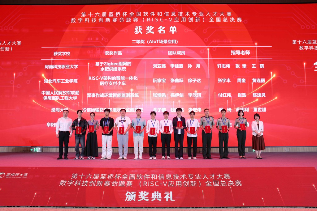 缩略图 3