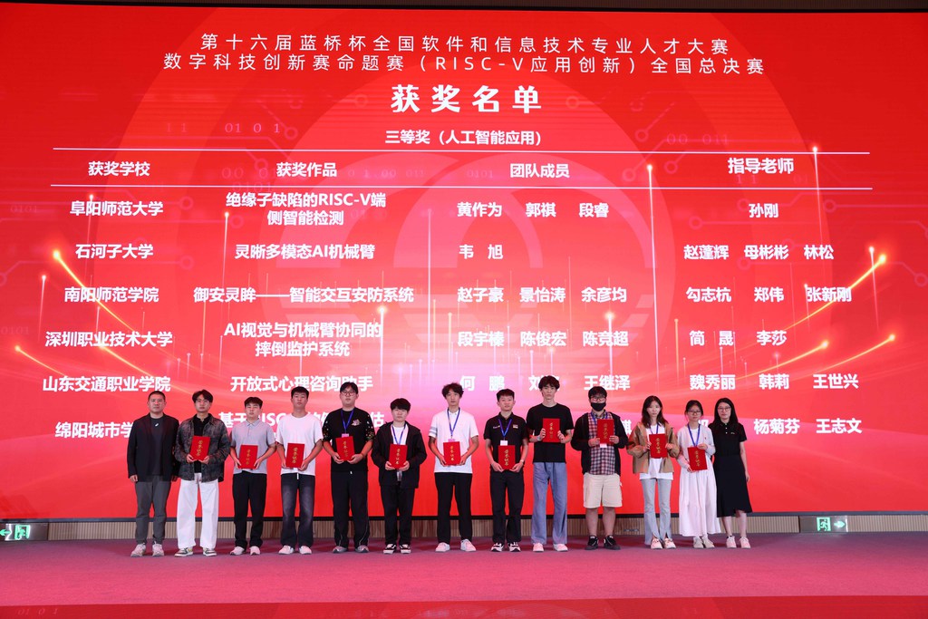 缩略图 2