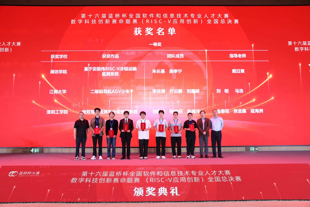 缩略图 5